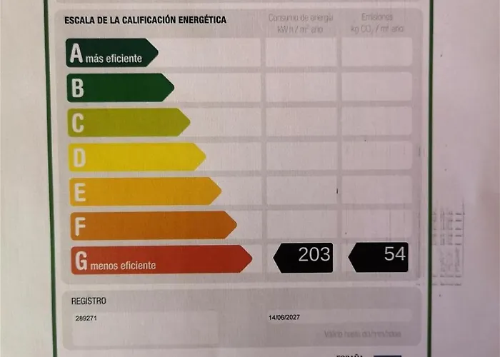 Lägenhet Buena Pesca 27 *